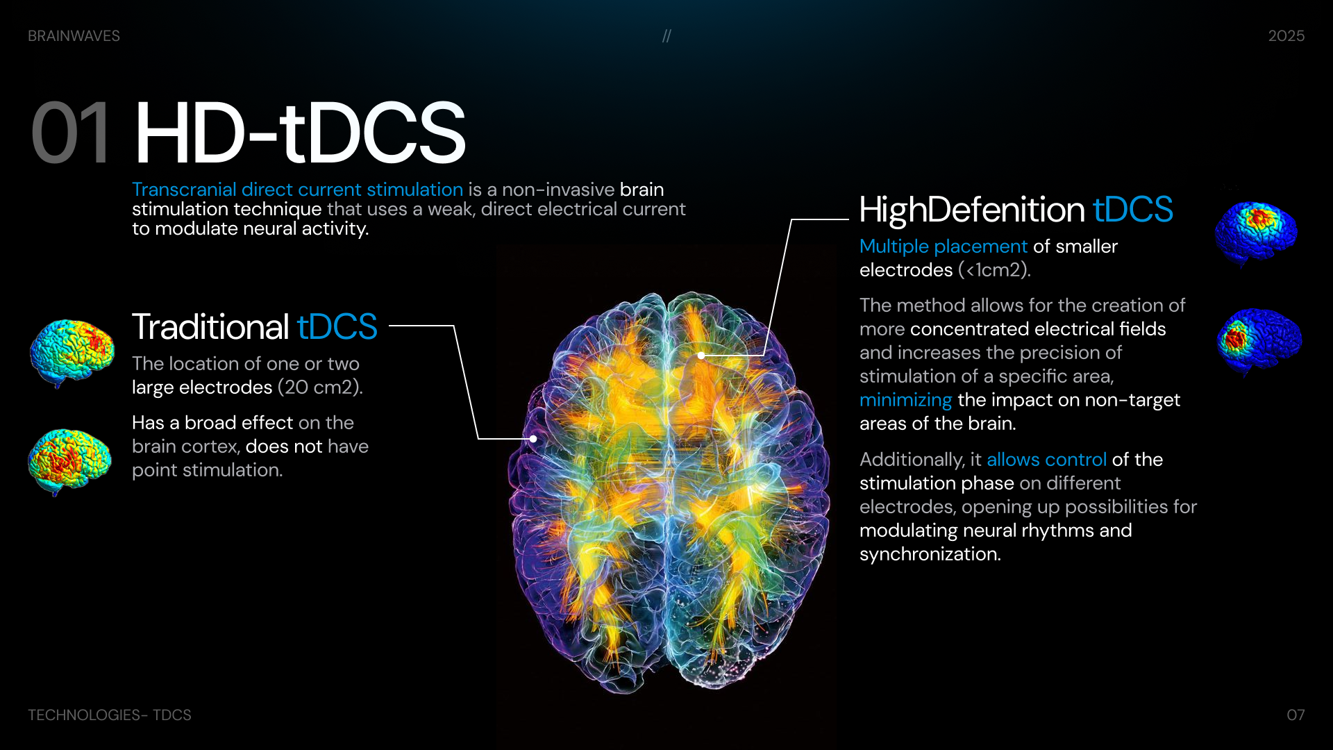 tDCS